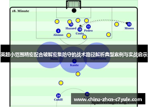 英超小范围精密配合破解密集防守的战术路径解析典型案例与实战启示