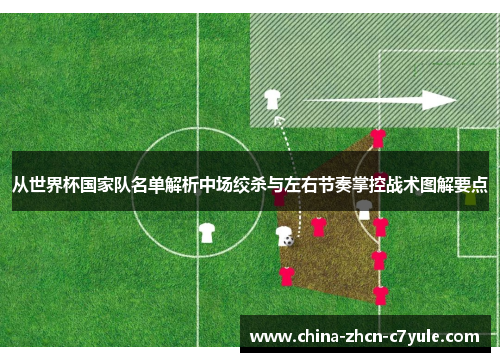 从世界杯国家队名单解析中场绞杀与左右节奏掌控战术图解要点
