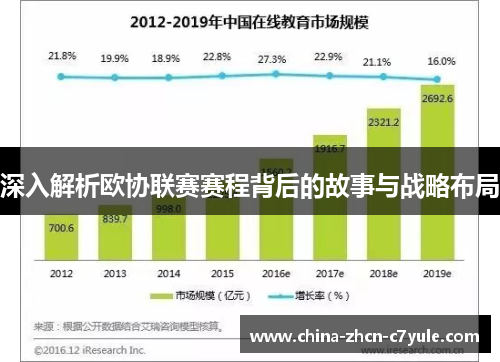 深入解析欧协联赛赛程背后的故事与战略布局