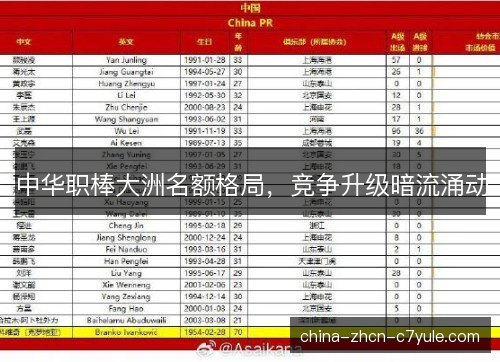 中华职棒大洲名额格局，竞争升级暗流涌动